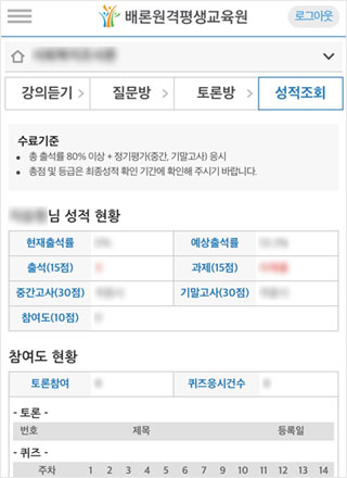 ������Ȳ �� ������ Ȯ��